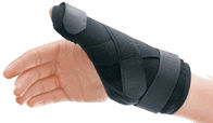 Orthopädische Handgelenk-allgemeinhinklammer mit Handgelenk-Bügel-Polyester-Samt-Beschichtung